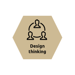 designthinking